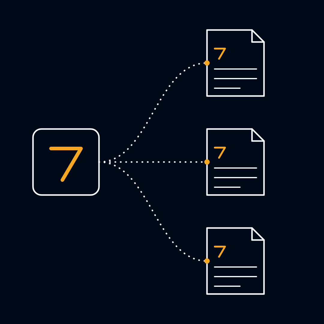 The Real Cost of Duplicate Data Entry Across Your Tools