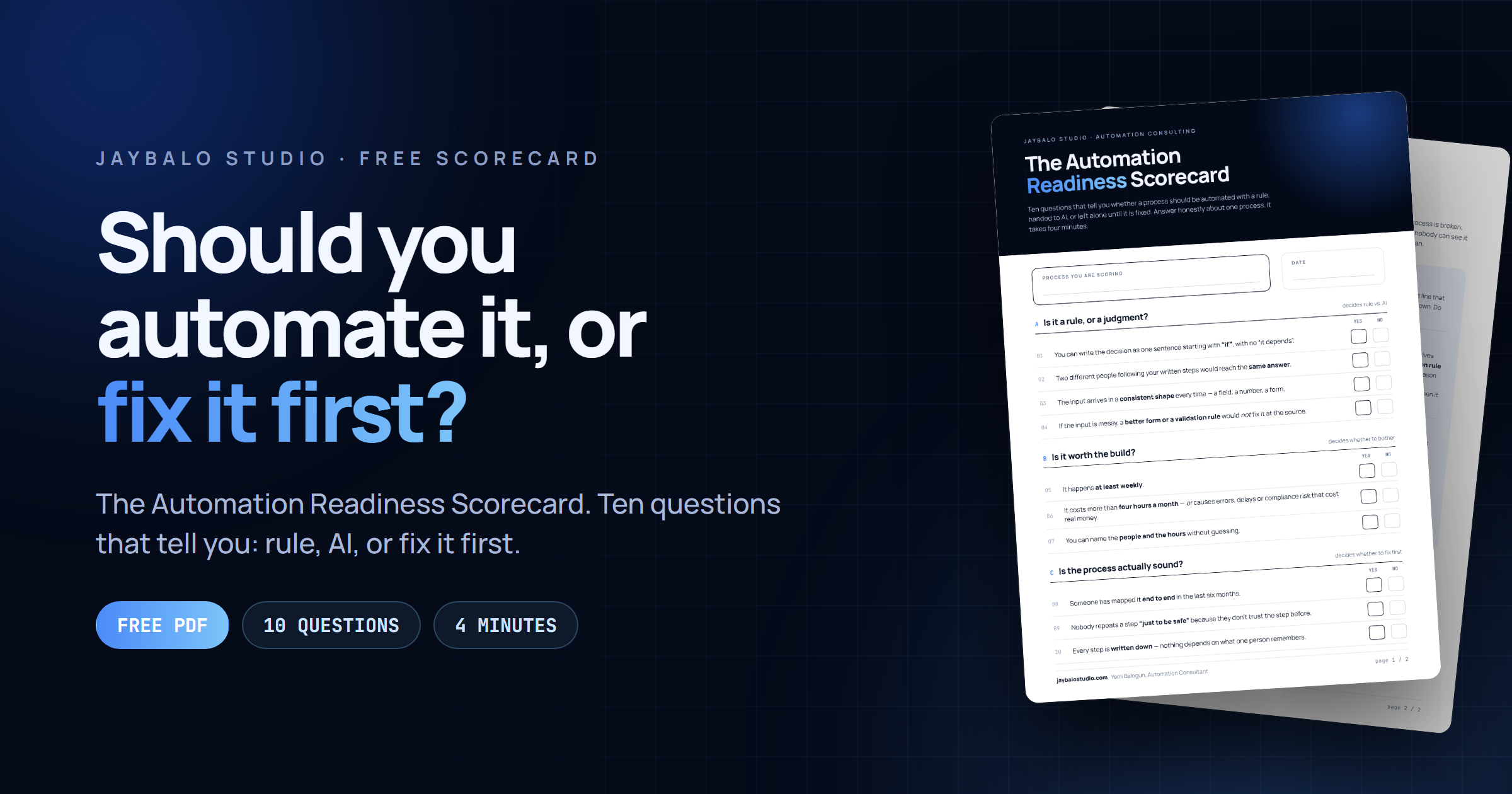 Automation Readiness Scorecard